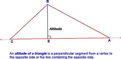 Definition of Altitude of a Triangle
